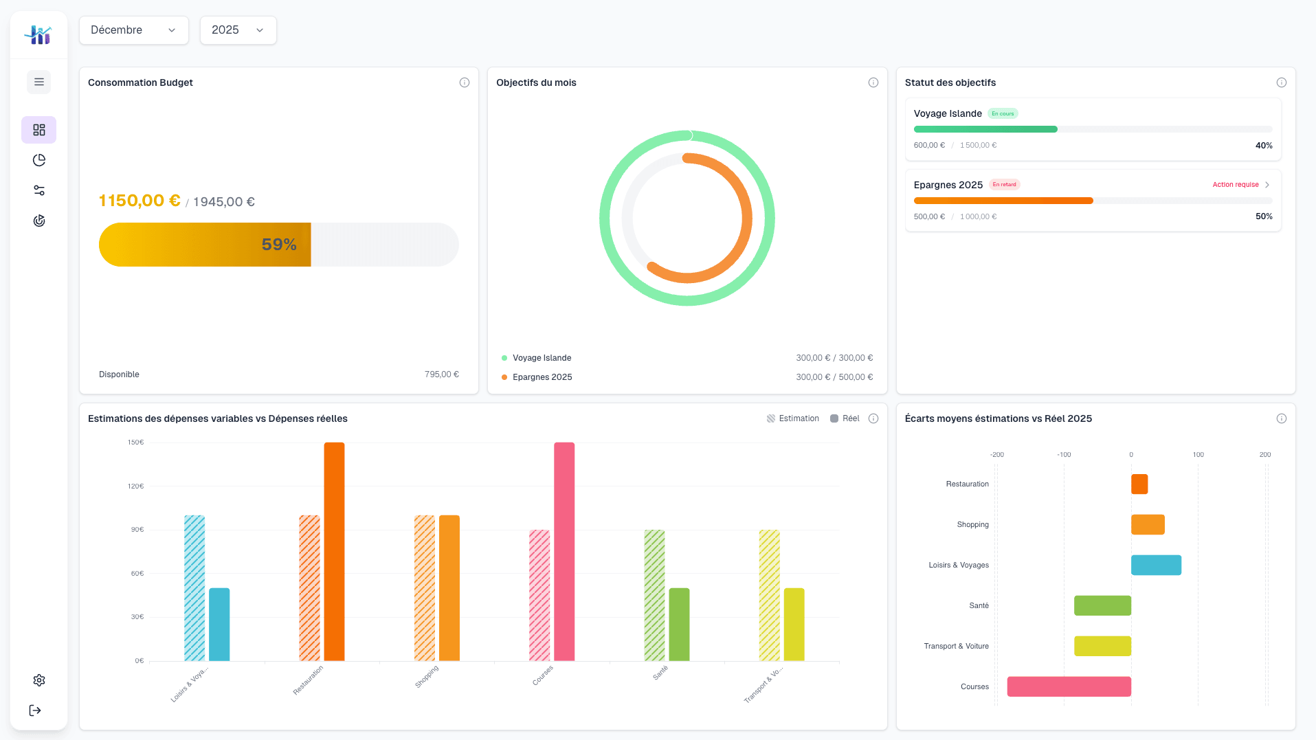 Image du projet CashSense